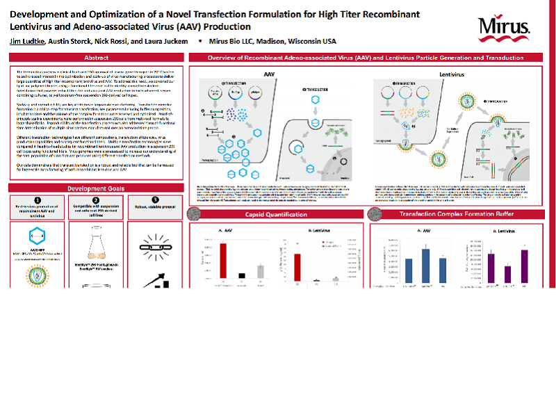 Download poster: Novel transfection formulation for high titer recombinant lentivirus and AAV production 