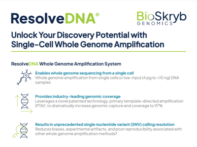 Download: ResolveDNA Whole Genome Amplification System