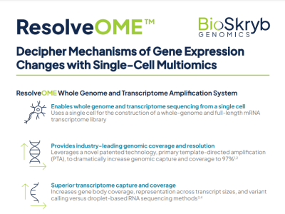 Whole Genome & Transcriptome Amplification System