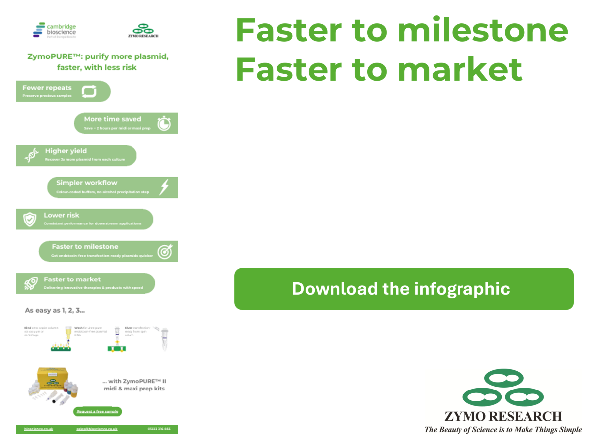 download the infographic
