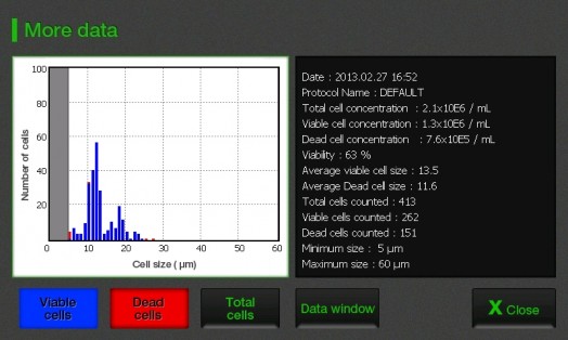 Cambridge Bioscience: EVE automated cell counter