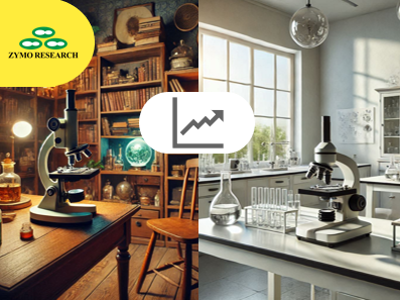 Apply for our new lab start up program in partnership with Zymo Research