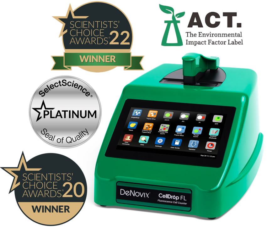 celldrop green awards