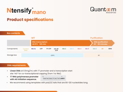 Ntensify mano product specifications