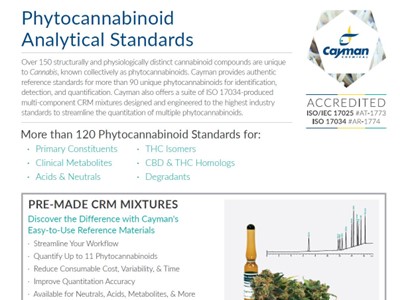 Download: Phytocannabinoid analytical standards flyer