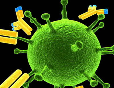 Download: Cell viability & proliferation brochure