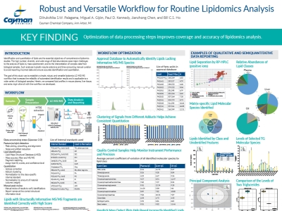 Robust & versatile workflow for lipidomics analysis