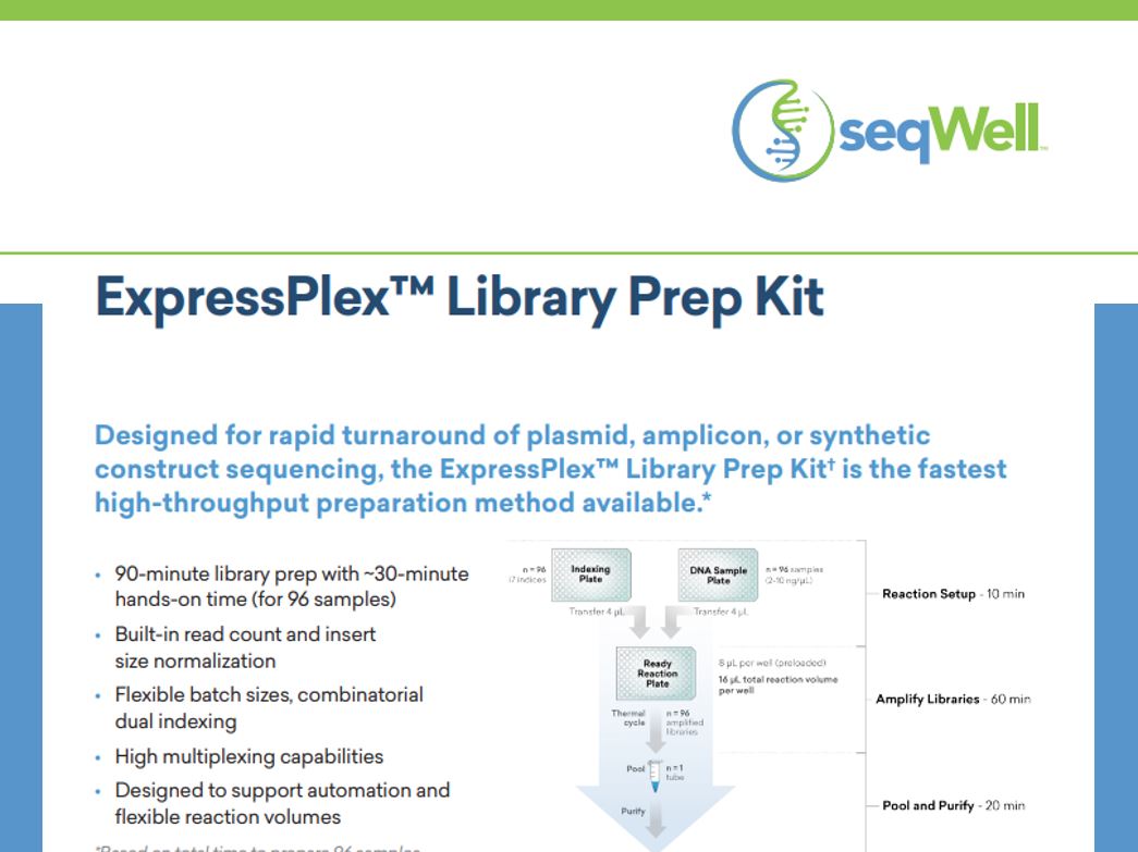 ExpressPlex: Increase your sequencing throughput with seqWell