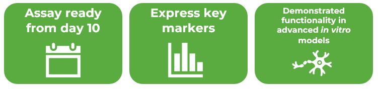 Benefits of using axoCells