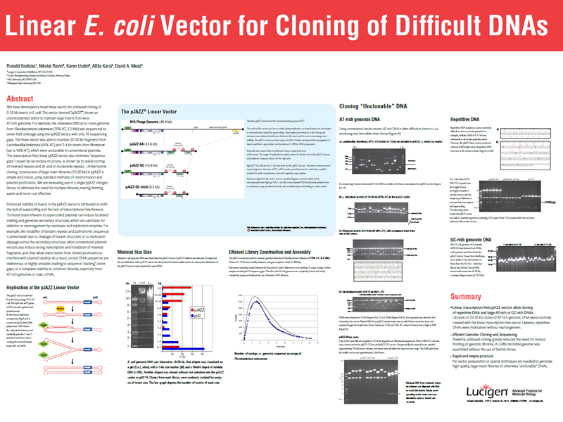 Download the Lucigen pJAZZ cloning vector poster