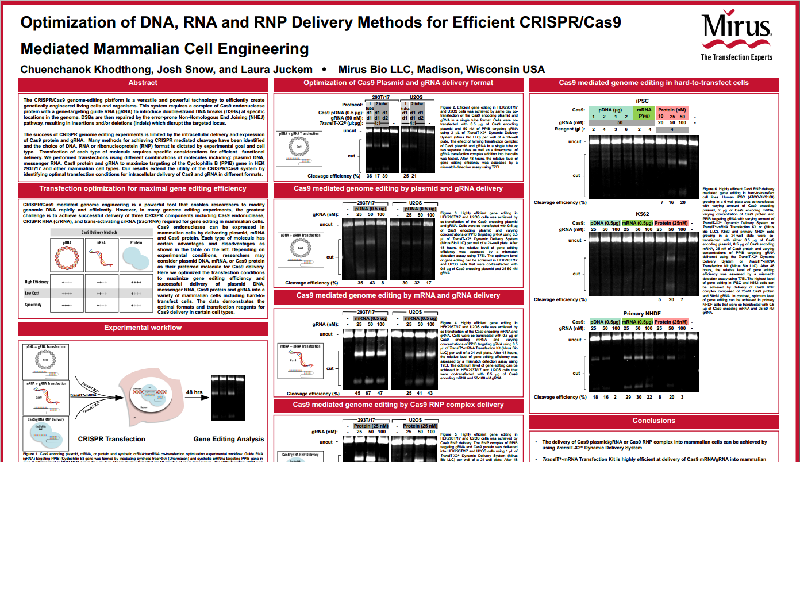 Download: Optimisation of delivery methods for efficient CRISPR/Cas9 mediated mammalian cell engineering